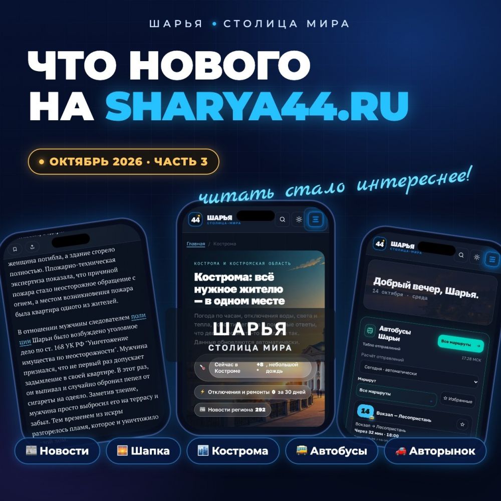 Что нового добавила команда TarasovWeb.ru на sharya44.ru — Шарья — фото 1