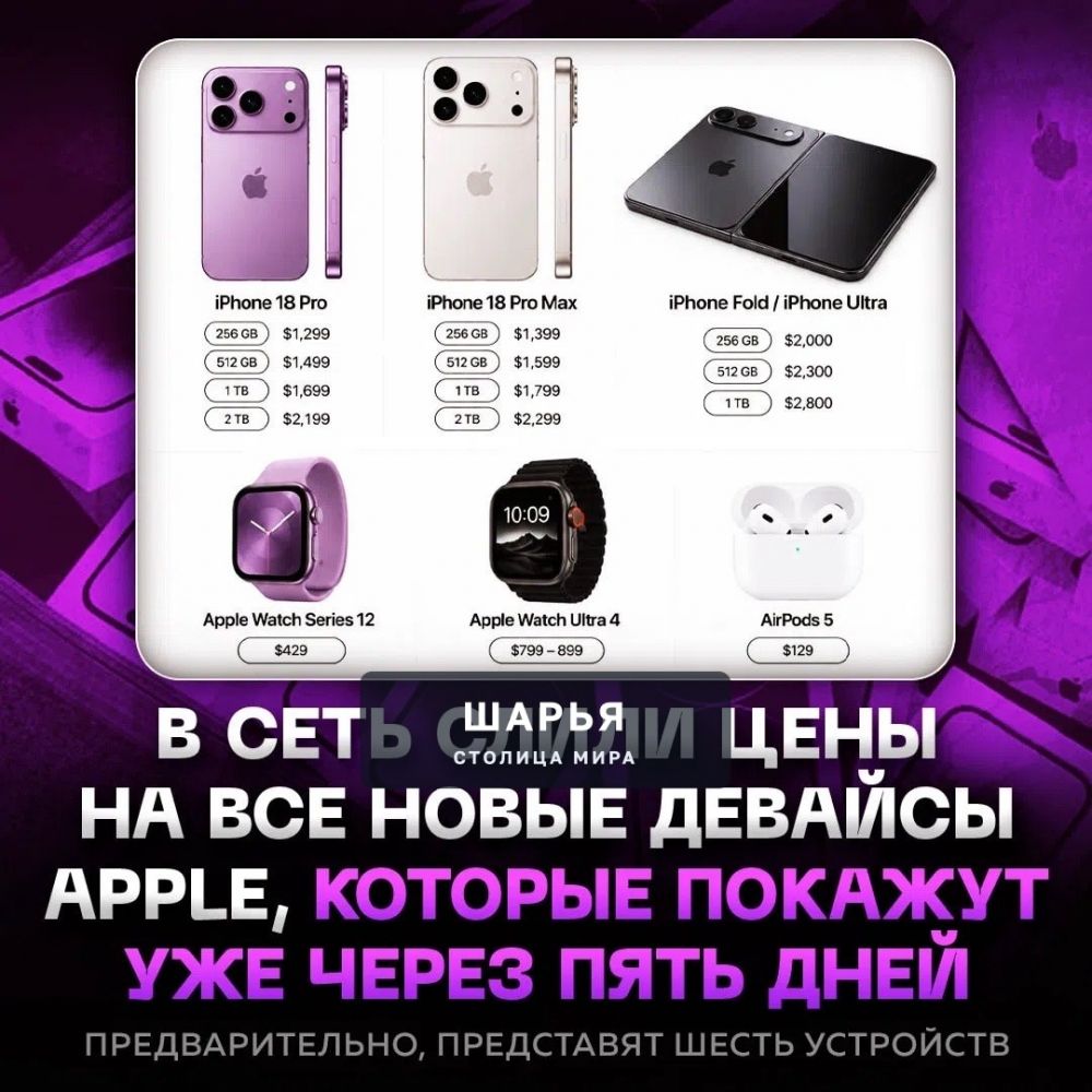 Новинки от Apple, которые покажут уже 9 сентября — в сети собрали инфу и ЦЕННИКИ из утечек и… — Шарья