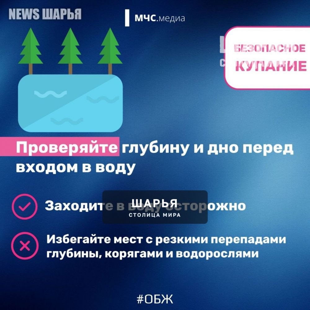 Водоемы: купаемся безопасно! — Шарья — фото 4