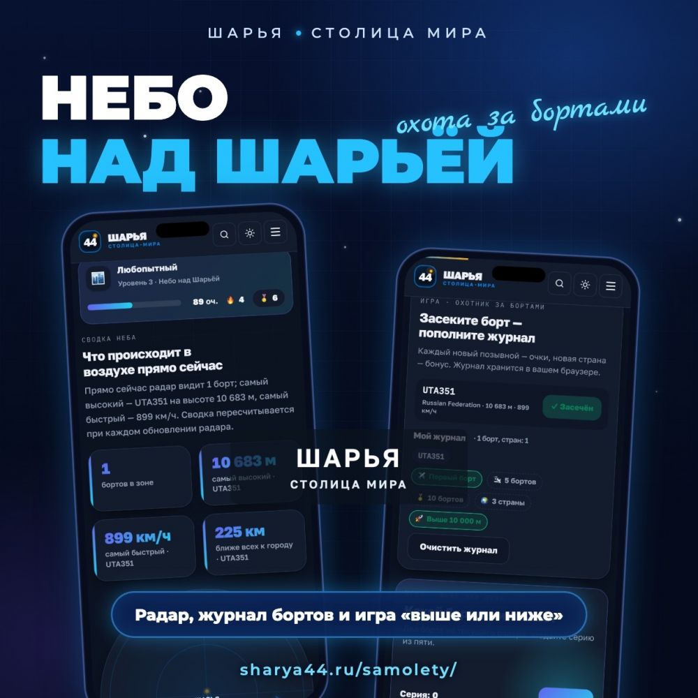 Что нового добавила команда TarasovWeb.ru на главный сайт города sharya44.ru — Шарья — фото 7