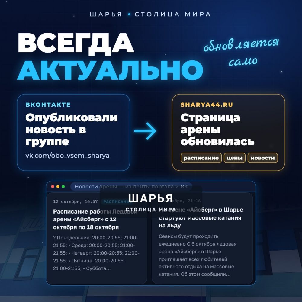 Ледовая арена «Айсберг» теперь на sharya44.ru! — Шарья — фото 7