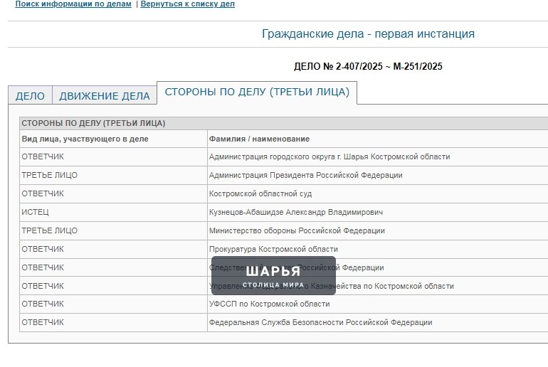 Публикация «Будущий миллионер и завидный жених» — Шарья
