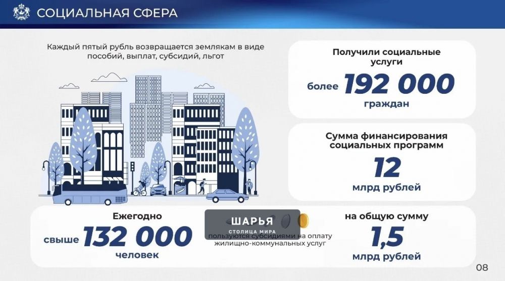 Результаты оказания помощи участникам СВО и отдельным категориям граждан — Шарья — фото 2