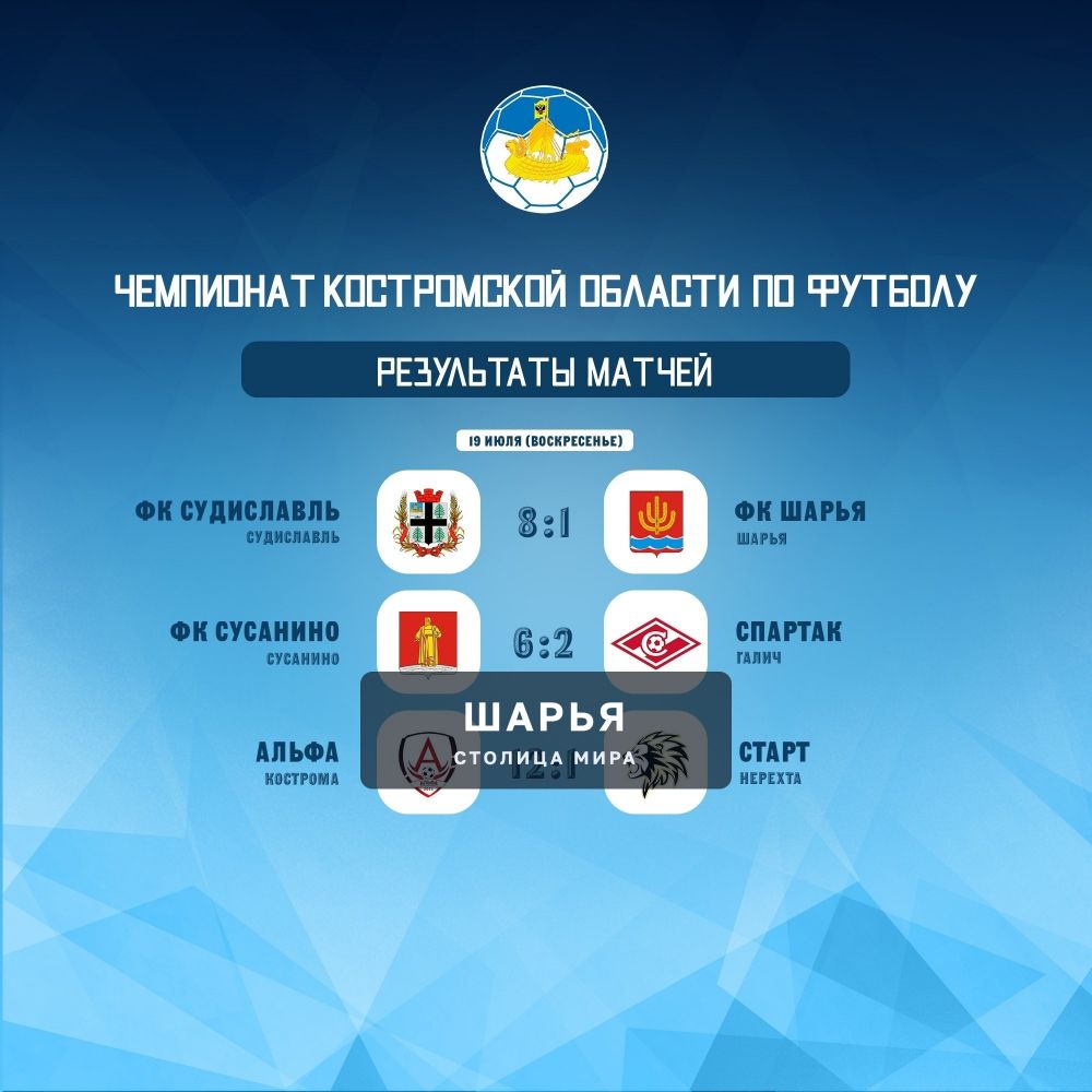К следующему туру Шарья подходит в конце турнирной таблицы