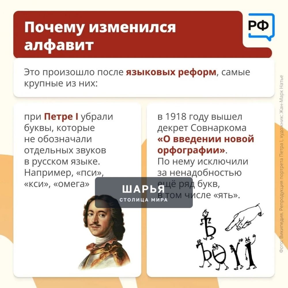 Изначально в кириллице было более 40 букв — Шарья — фото 4