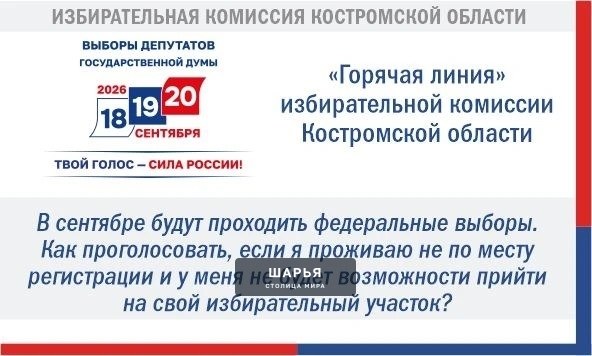 На первом месте избиратель, его права и удобство — Шарья