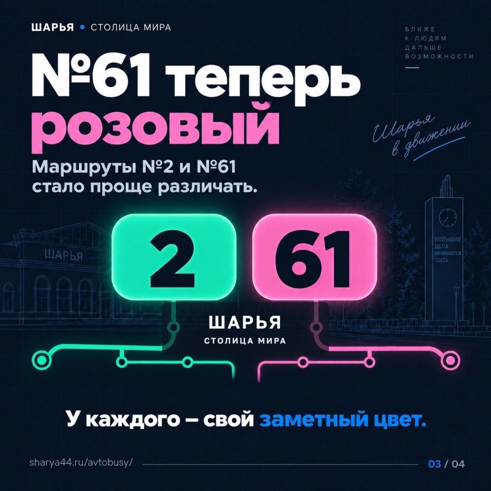 Неравнодушные пользователи сайта sharya44.ru вновь внесли свои предложения в веб-студию… — Шарья — фото 3