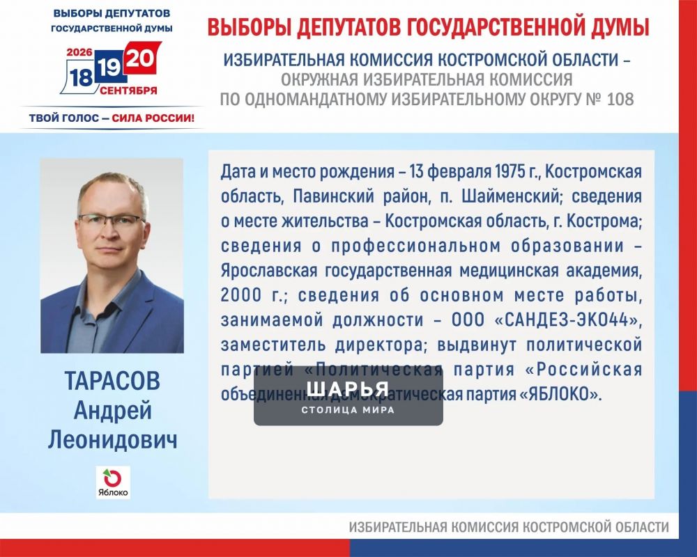Менее, чем через месяц нам - жителям Костромской области - предстоит определиться с выбором… — Шарья