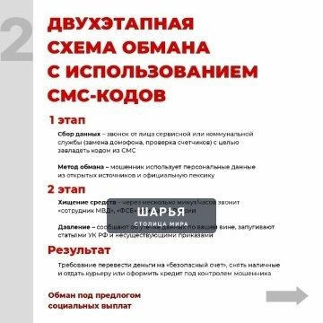 Памятка: как участникам СВО и членам их семей не стать жертвами мошенников — Шарья — фото 3