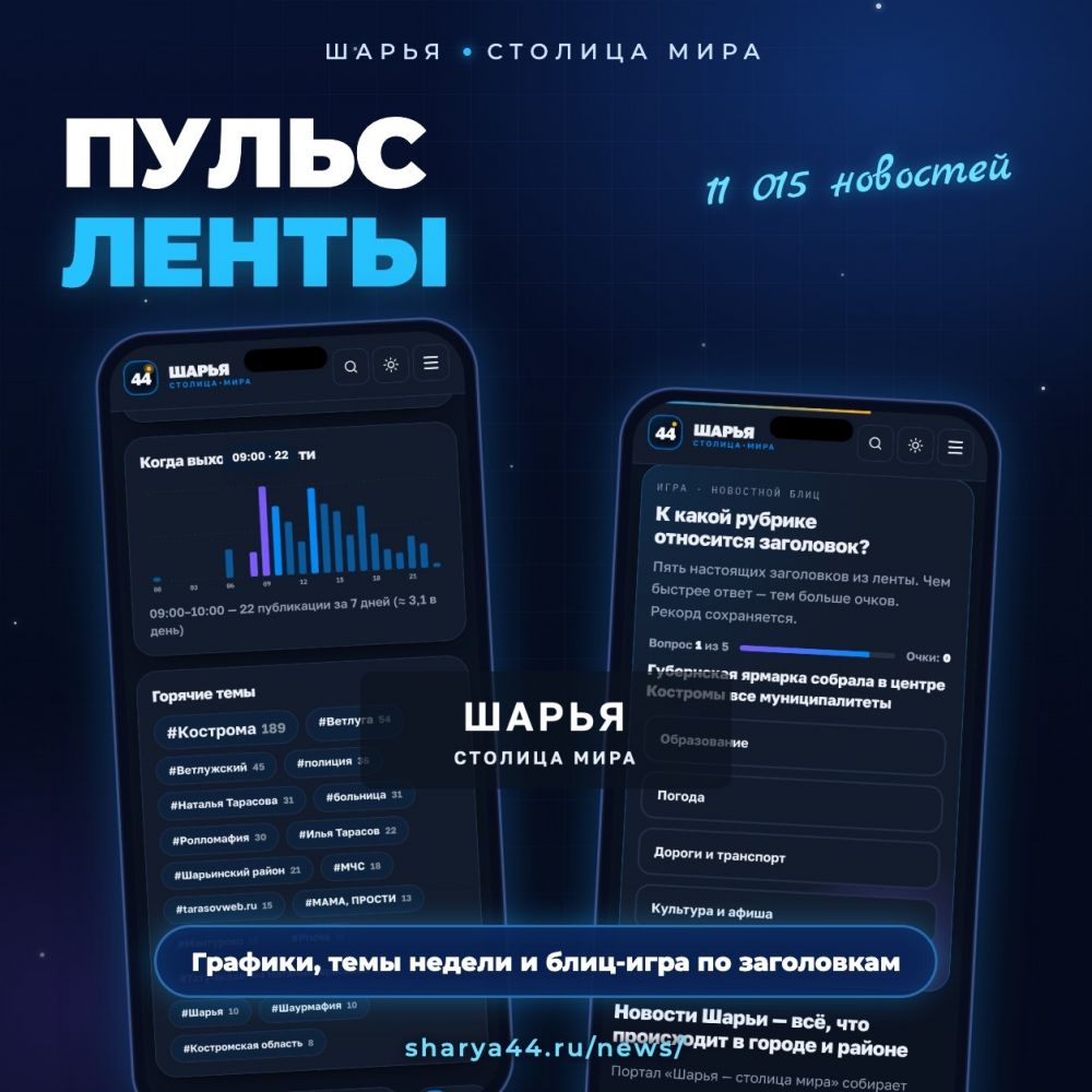 Что нового добавила команда TarasovWeb.ru на главный сайт города sharya44.ru — Шарья — фото 3