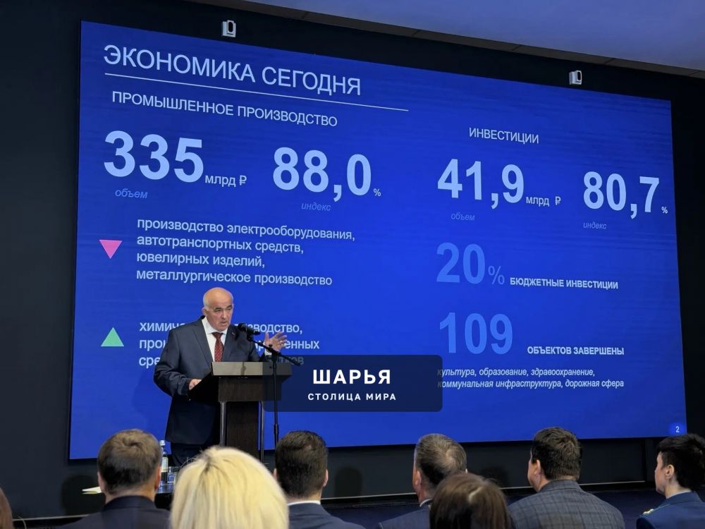 Сергей Ситников представил ежегодное инвестиционное послание: Стратегия-2040 — Шарья — фото 5