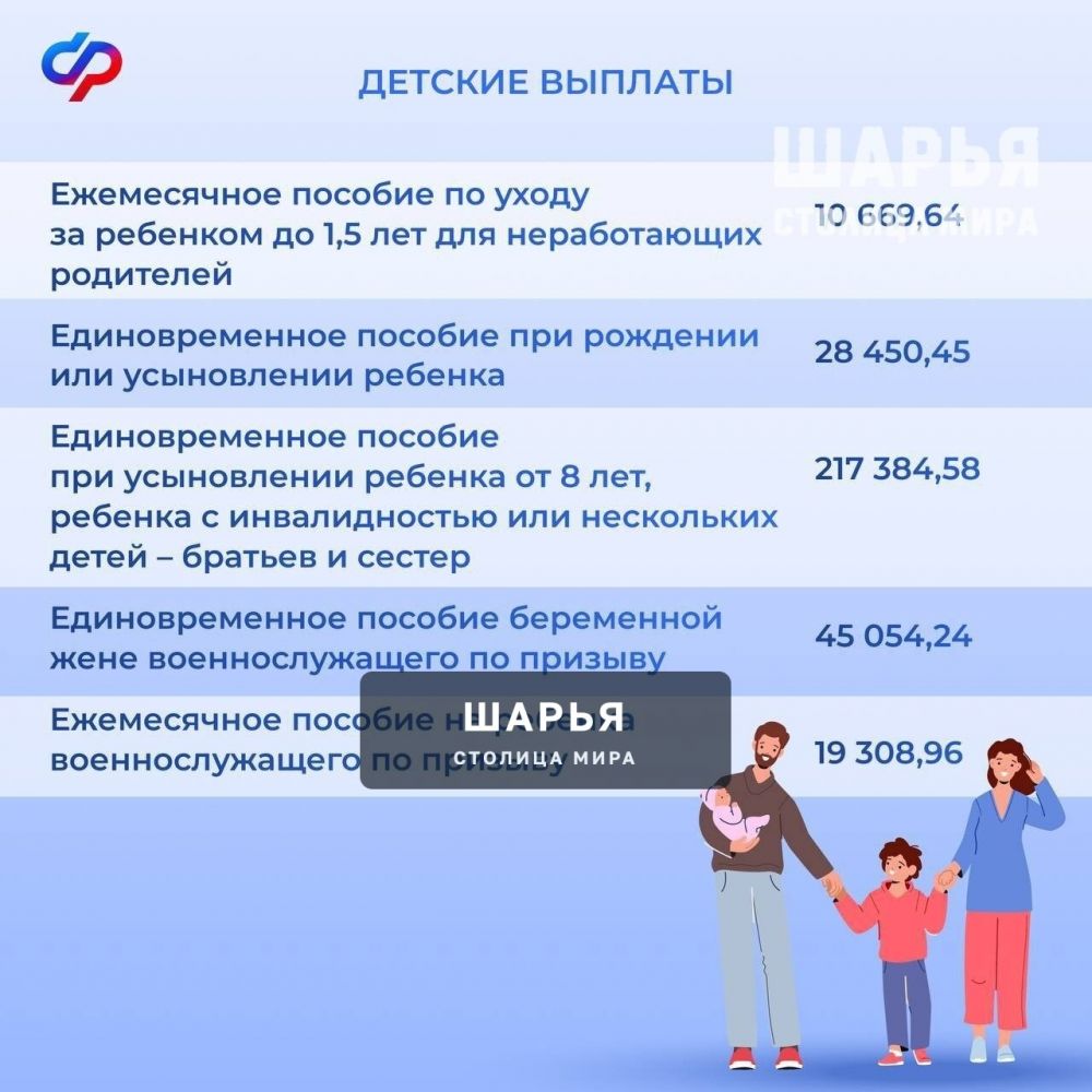 С 1 февраля Отделение СФР по Костромской области проиндексирует на 5,6% ряд социальных и… — Шарья — фото 4