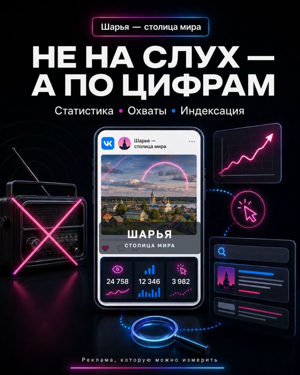 САМЫЕ ВЫСОКИЕ ОХВАТЫ СРЕДИ ВСЕХ ШАРЬИНСКИХ МЕДИАРЕСУРСОВ — Шарья