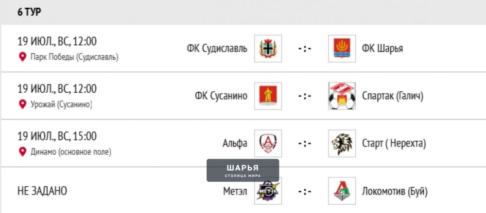 Шестой тур Чемпионата области по футболу шарьинцы начинают с пятой турнирной строки — Шарья — фото 2