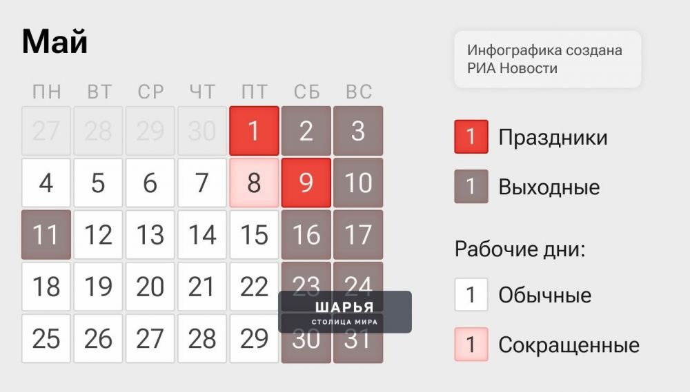 Неделя началась с выходного дня — Шарья