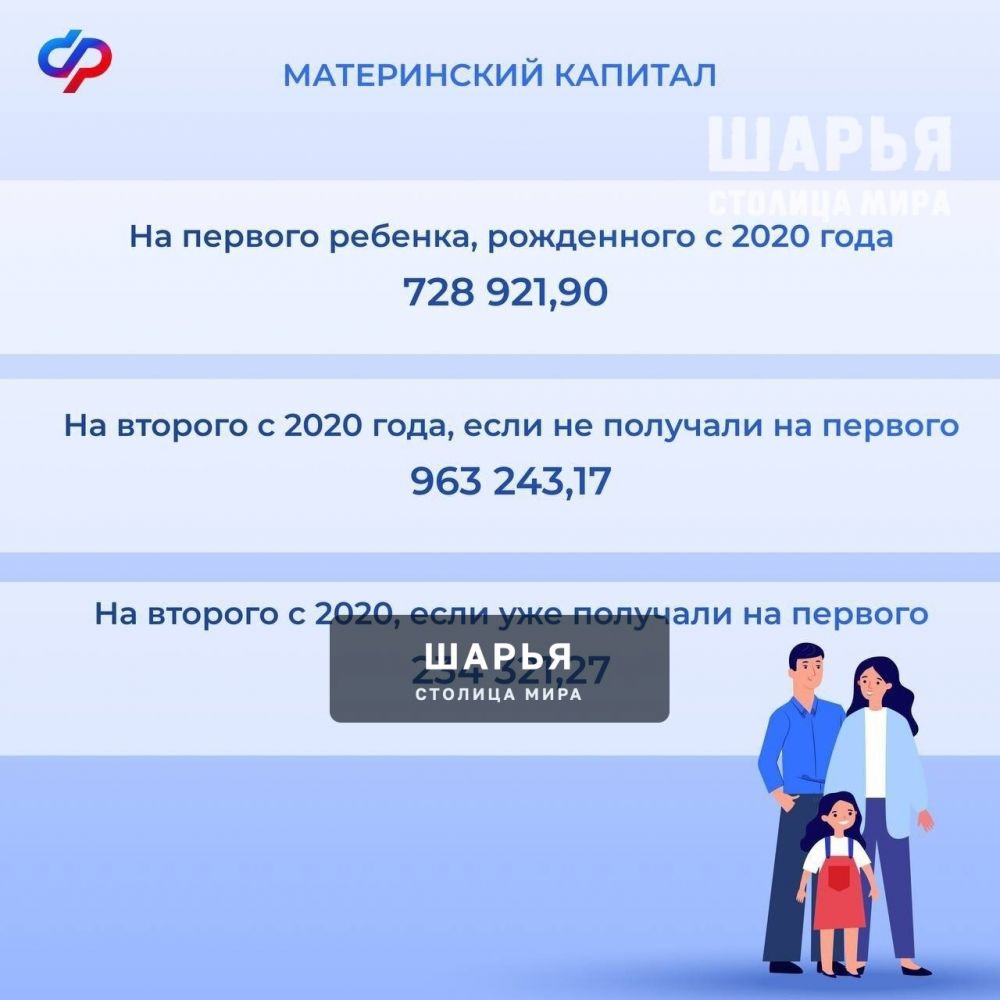 С 1 февраля Отделение СФР по Костромской области проиндексирует на 5,6% ряд социальных и… — Шарья — фото 2