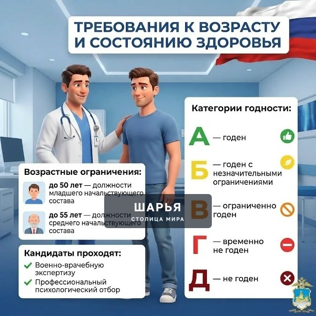 МО МВД России «Шарьинский» приглашает граждан на службу в органы внутренних дел! — Шарья — фото 3