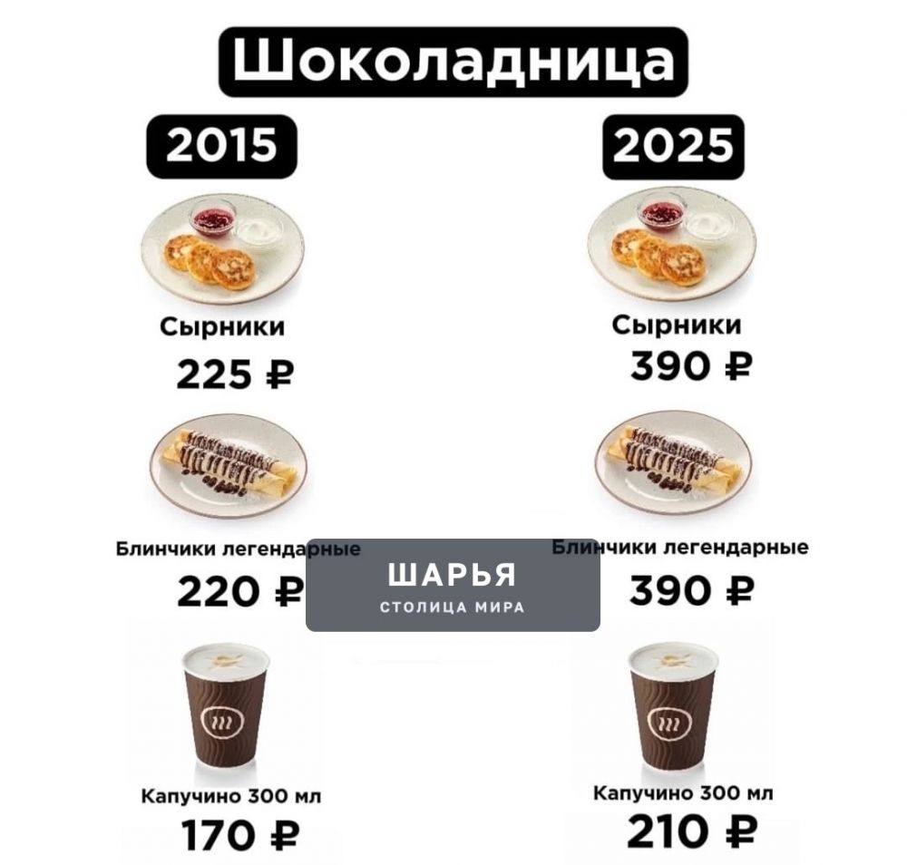 В сети показали как изменились цены в популярных российских кафе за последние 10 лет — в… — Шарья — фото 8