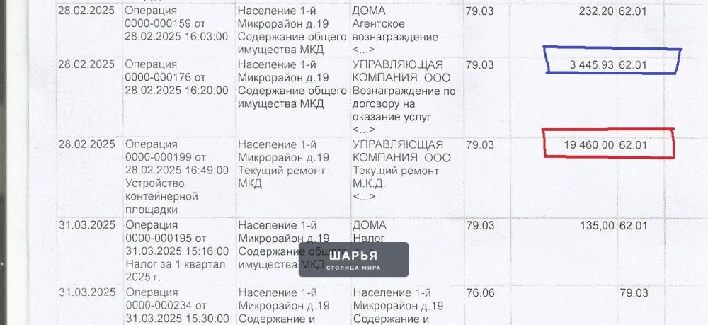 Публикация «Звонок от всеобщей бедности и безнадеги» — Шарья