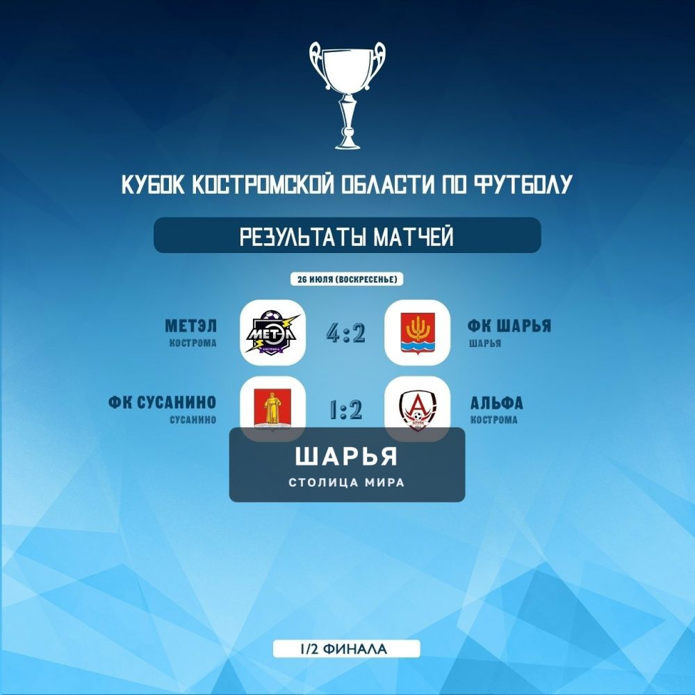 Шарьинские футболисты вышли в полуфинальный этап Чемпионата Костромской области — Шарья