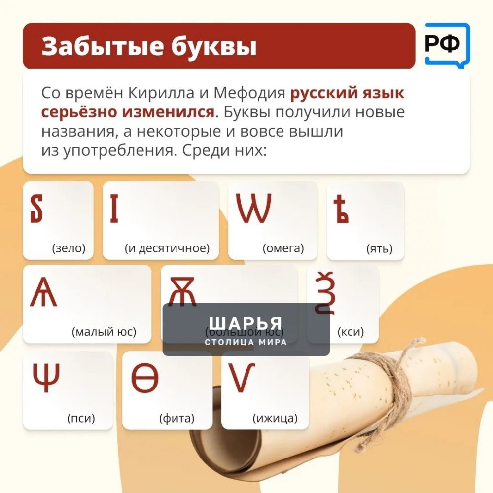Изначально в кириллице было более 40 букв — Шарья — фото 3