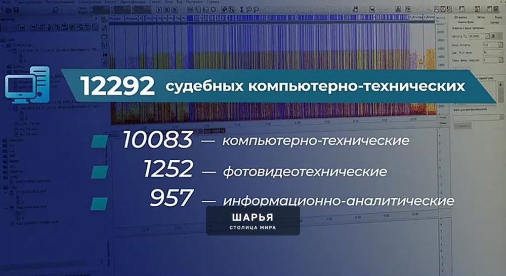 25 июля - День сотрудника органов следствия Российской Федерации — Шарья