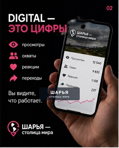 Реклама должна не просто «быть замеченной», а давать измеримый медиарезультат — Шарья — фото 2