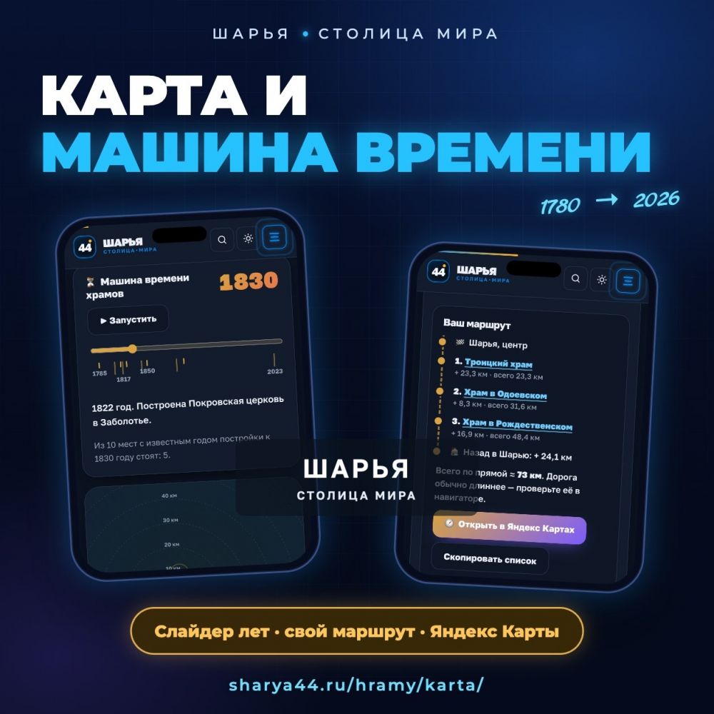 Что нового добавила команда TarasovWeb.ru на sharya44.ru — часть 4 — Шарья — фото 3