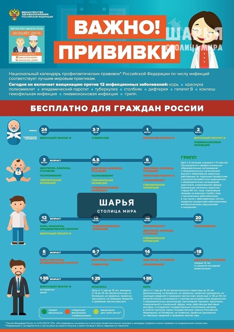 Шарьинским читателям рассказали о важности иммунопрофилактики — Шарья — фото 2