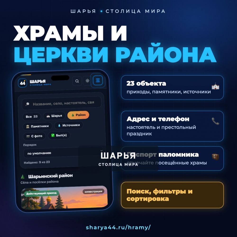 Что нового добавила команда TarasovWeb.ru на sharya44.ru — часть 4 — Шарья — фото 2