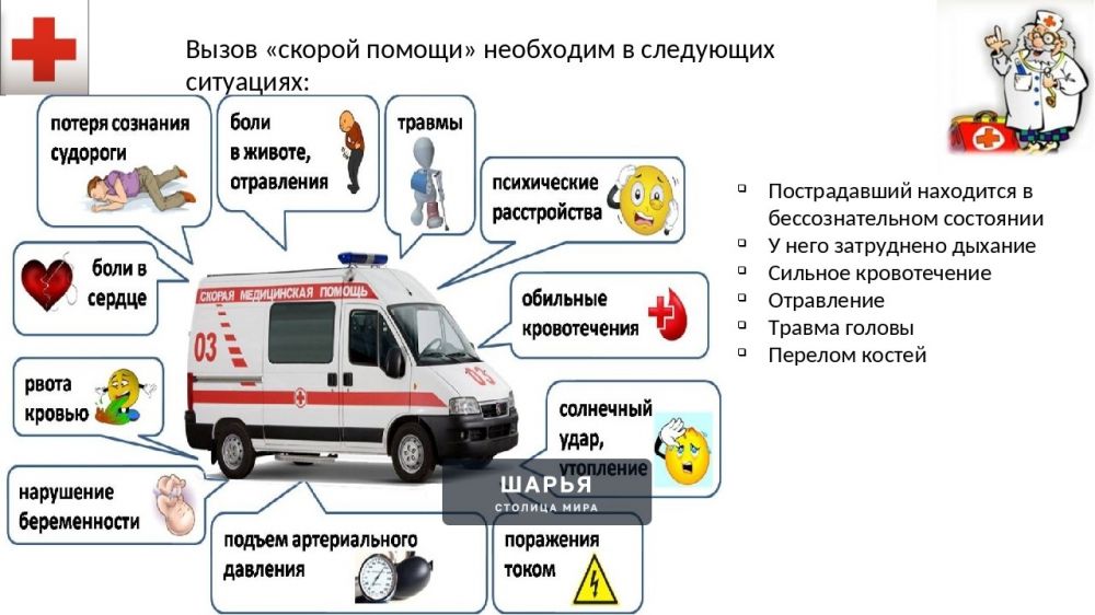 ВАЖНО знать следующую информацию о сроках ожидания медицинской помощи — Шарья — фото 2