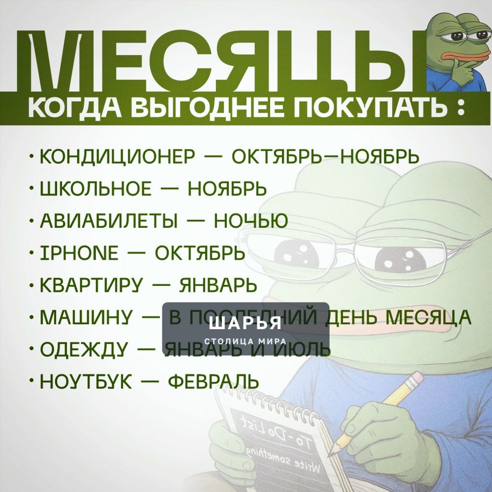 САМЫЙ ПОЛЕЗНЫЙ ПОСТ — в соцсетях рассказали, когда выгоднее покупать технику, билеты и… — Шарья