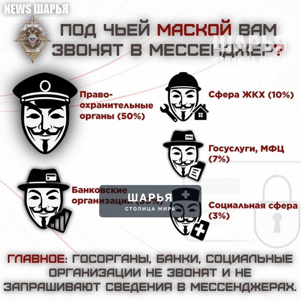 Сотрудники Шарьинского отдела полиции напоминают гражданам, как не стать жертвой мошенников! — Шарья — фото 2