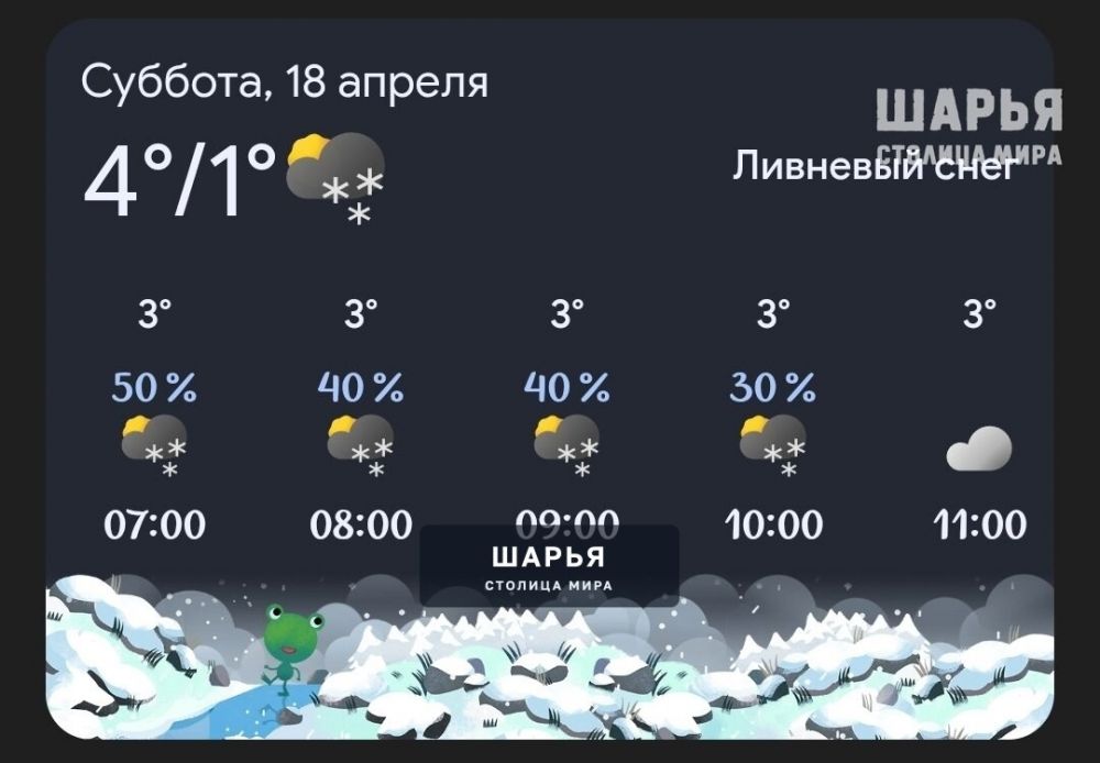 На выходные в регион хлынет ледяной арктический воздух — Шарья — фото 2