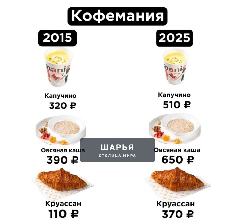 В сети показали как изменились цены в популярных российских кафе за последние 10 лет — в… — Шарья — фото 3