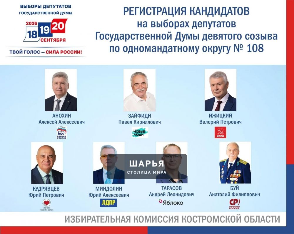 Великолепная семёрка от Костромской области — Шарья