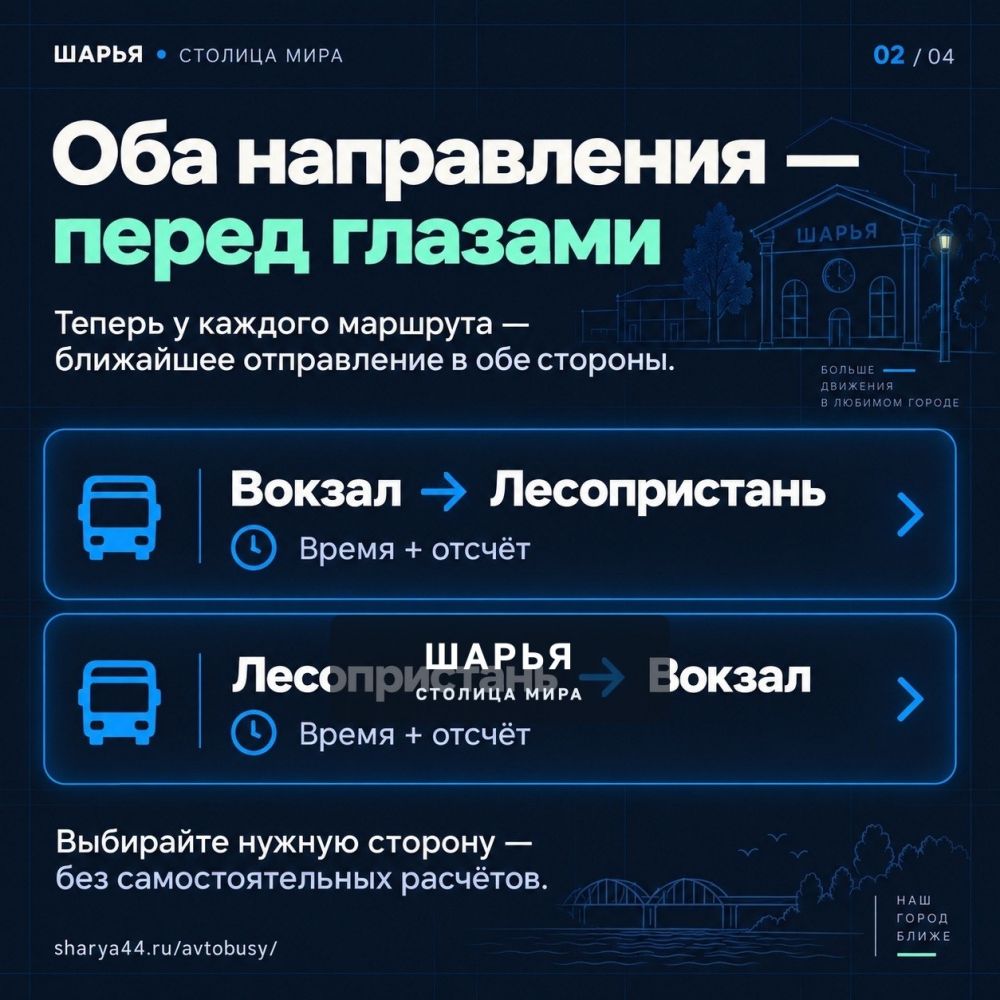 Неравнодушные пользователи сайта sharya44.ru вновь внесли свои предложения в веб-студию… — Шарья — фото 2