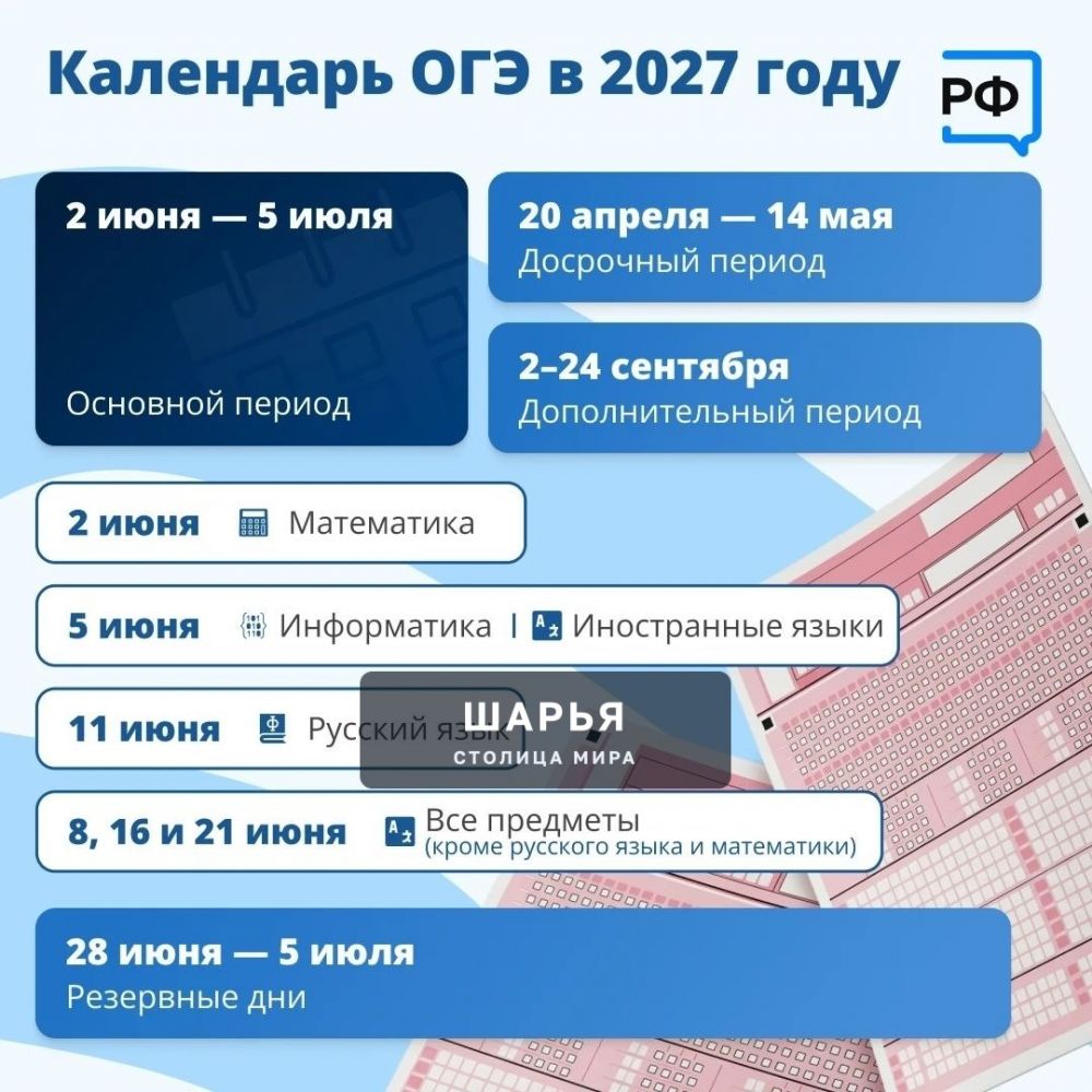 Даты ОГЭ и ЕГЭ в 2027 году уже известны! — Шарья — фото 2