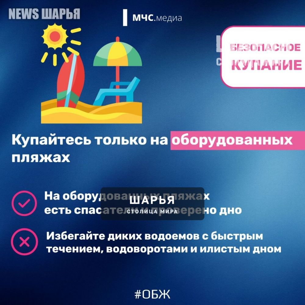 Водоемы: купаемся безопасно! — Шарья — фото 3