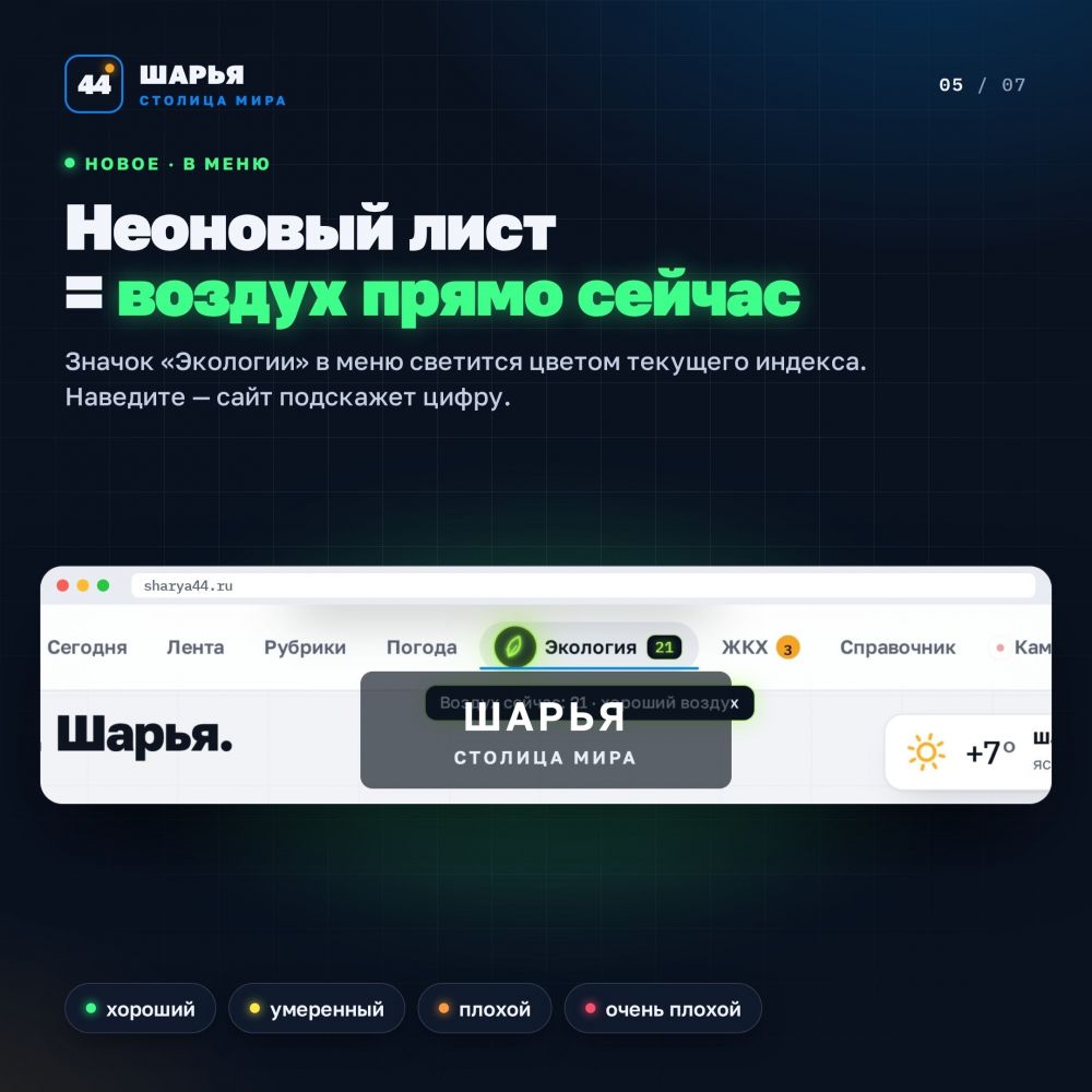 Сайт «Шарья — столица мира» (www.sharya44.ru) стал ещё полезнее! — фото 5