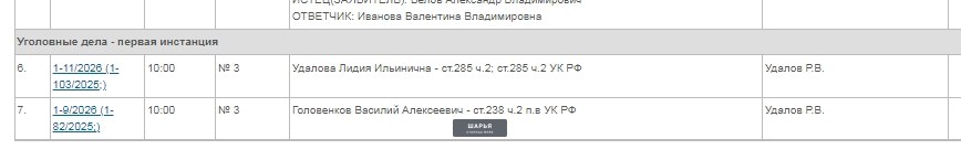 Публикация «Два дела – одно время» — Шарья — фото 2