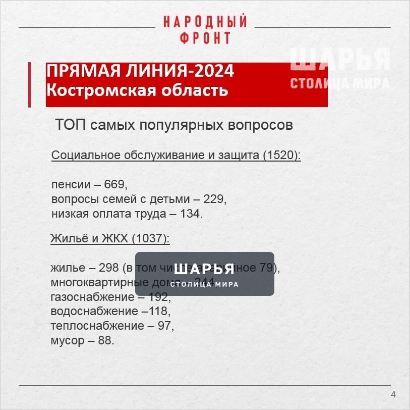 Шарьинцам объясняют, как подать обращение на Прямую линию Президента — Шарья — фото 4