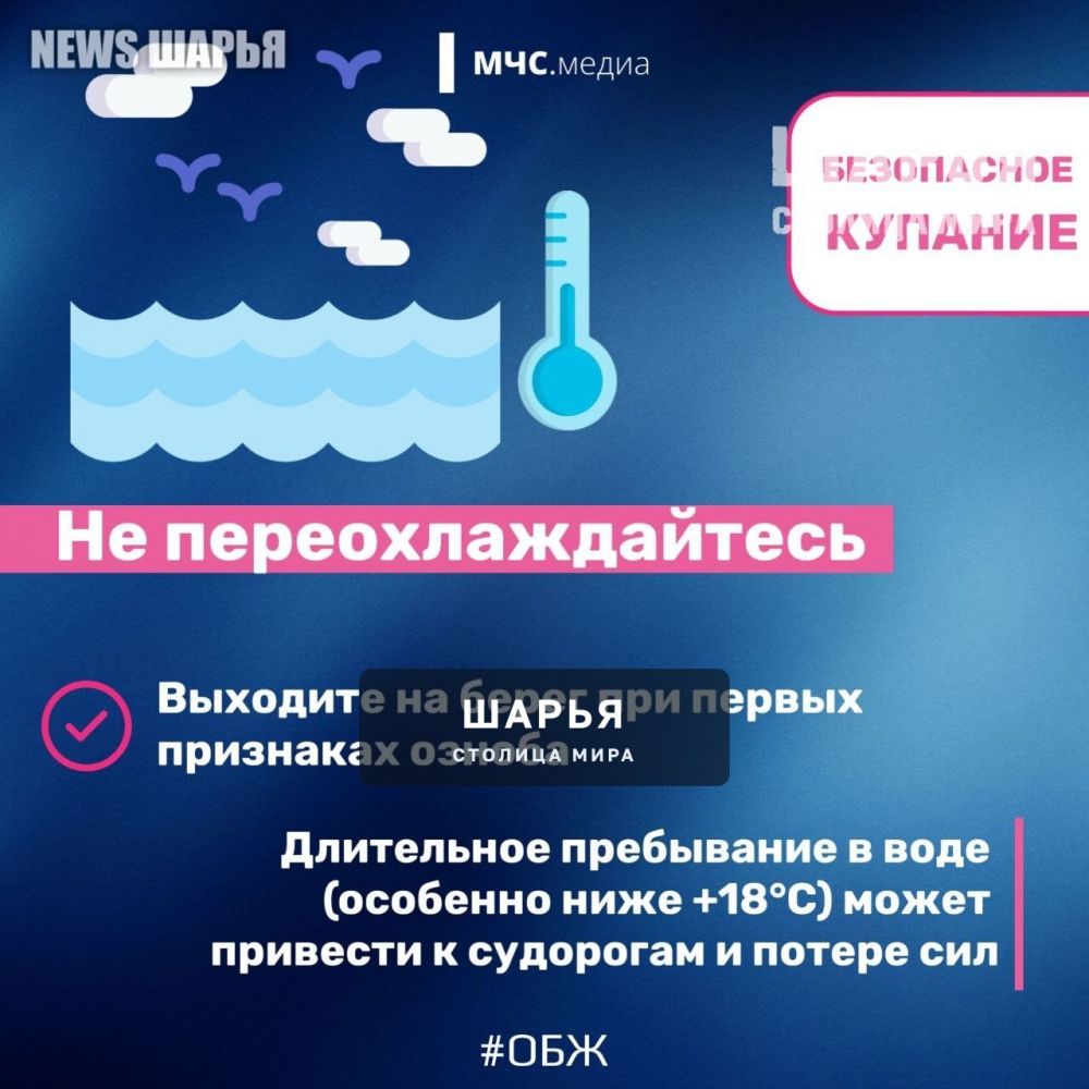 Водоемы: купаемся безопасно! — Шарья — фото 9
