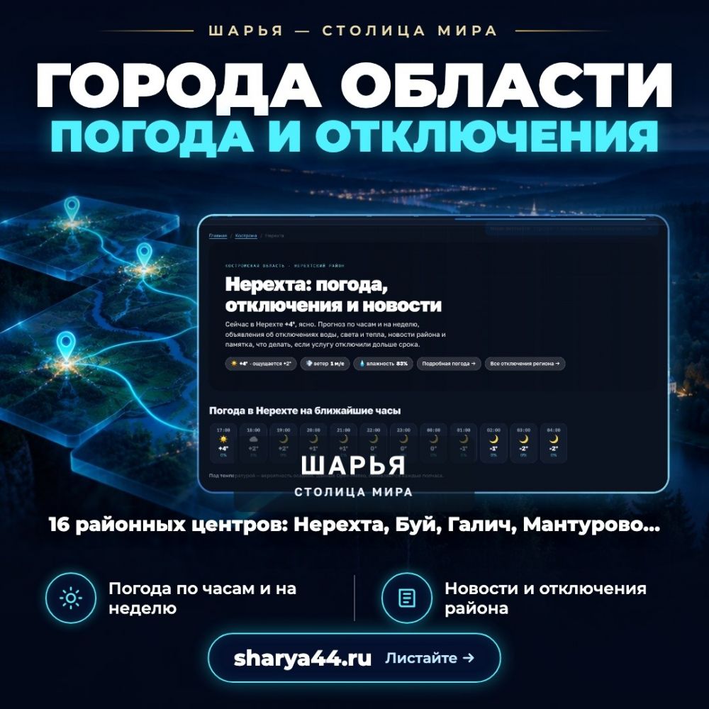Что нового добавила команда TarasovWeb.ru на главный сайт Костромской области: sharya44.ru… — Шарья — фото 6
