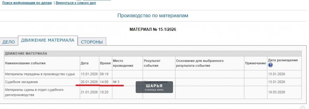 Публикация « Приболевший судья в городе Шарья» — фото 3