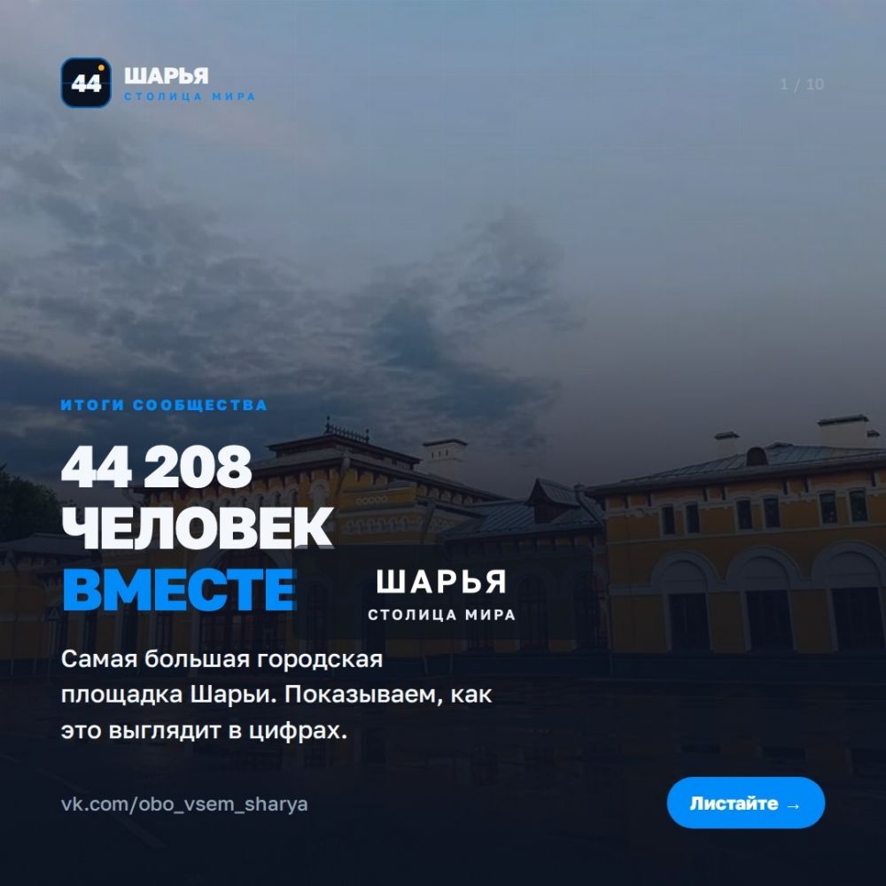 Шарья – столица мира – крупнейшее городское СМИ