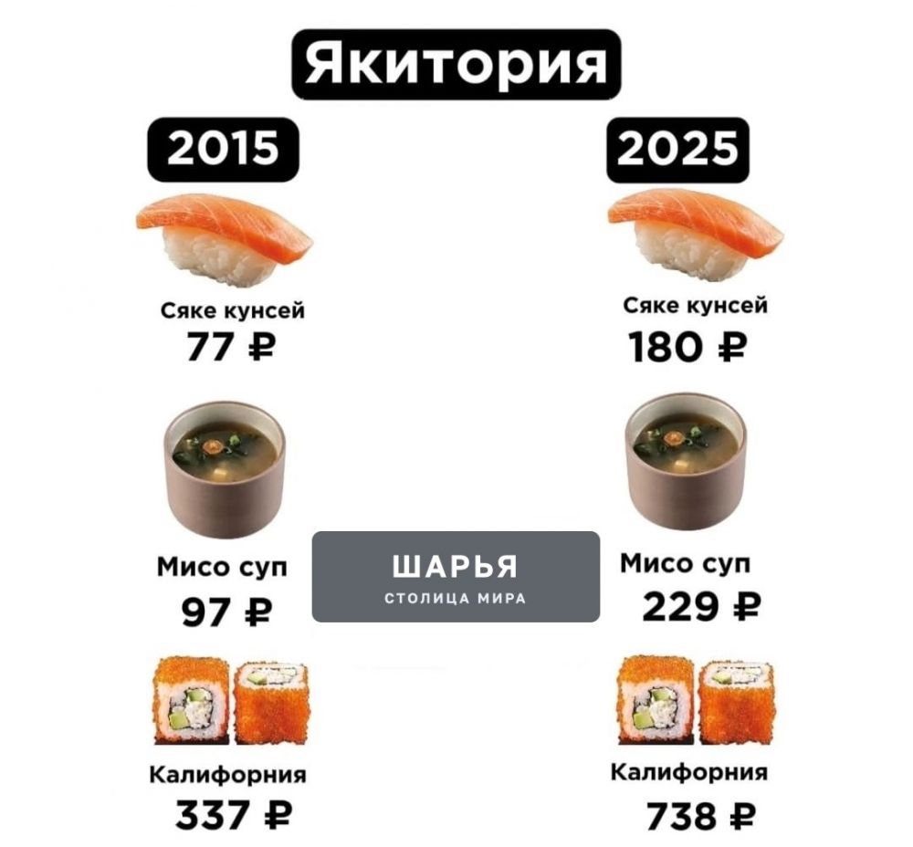 В сети показали как изменились цены в популярных российских кафе за последние 10 лет — в… — Шарья — фото 4