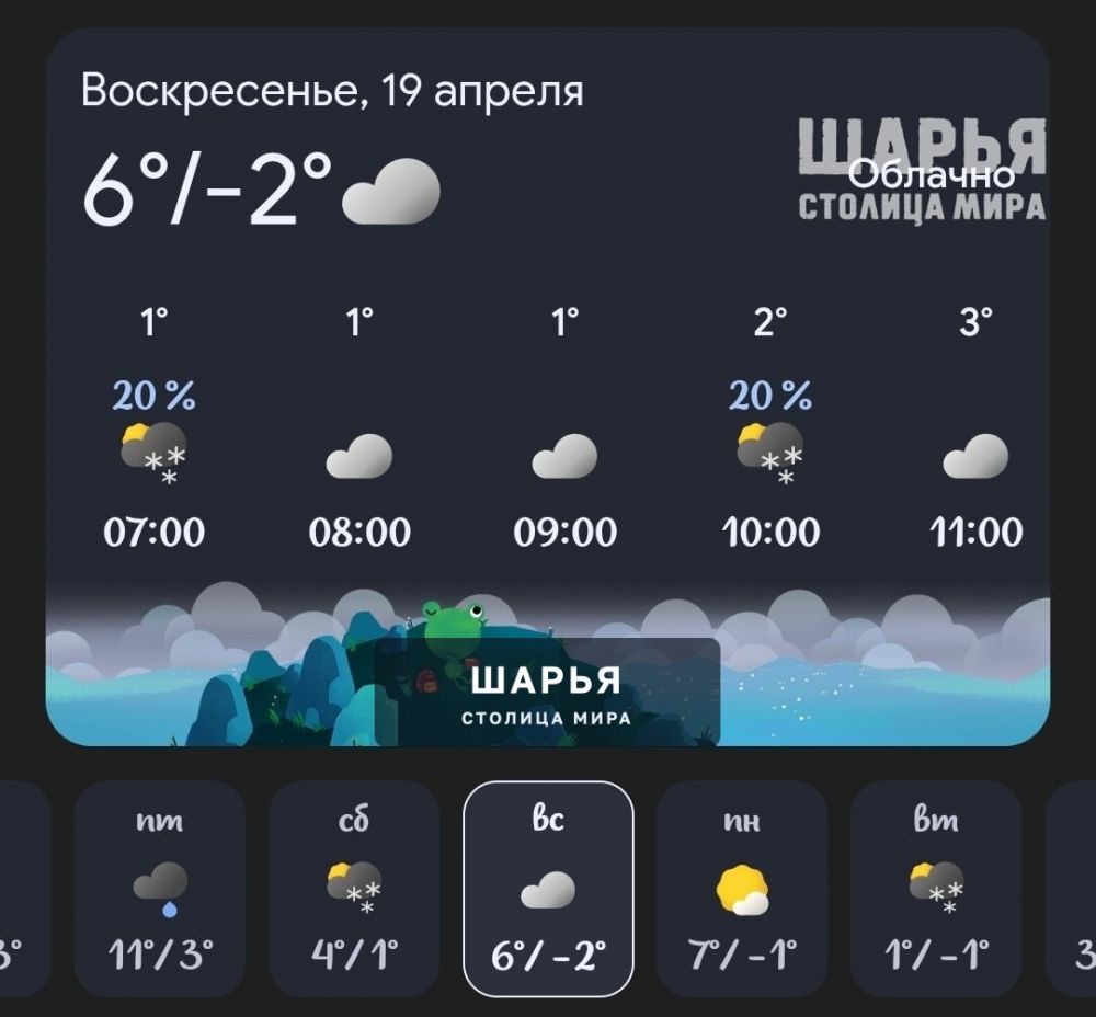 На выходные в регион хлынет ледяной арктический воздух — Шарья — фото 3