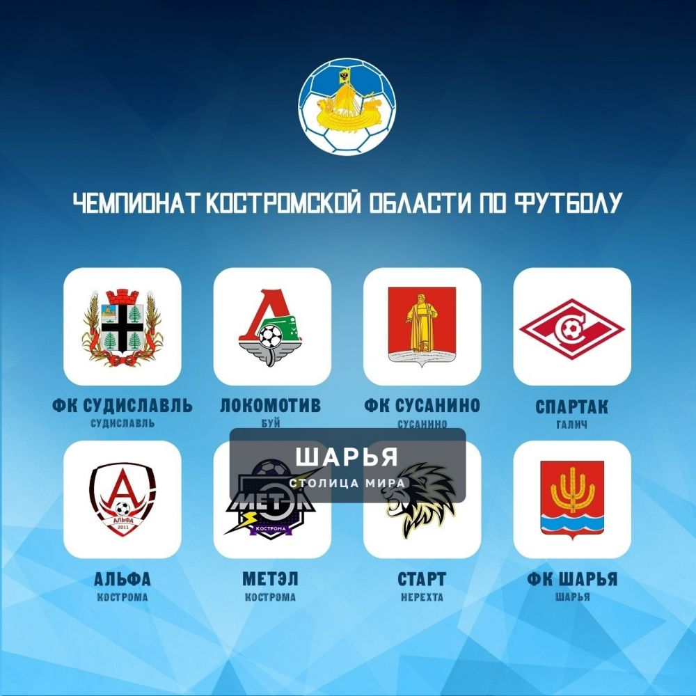 В минувшие выходные в регионе стартовал Чемпионат Костромской области по футболу среди… — Шарья