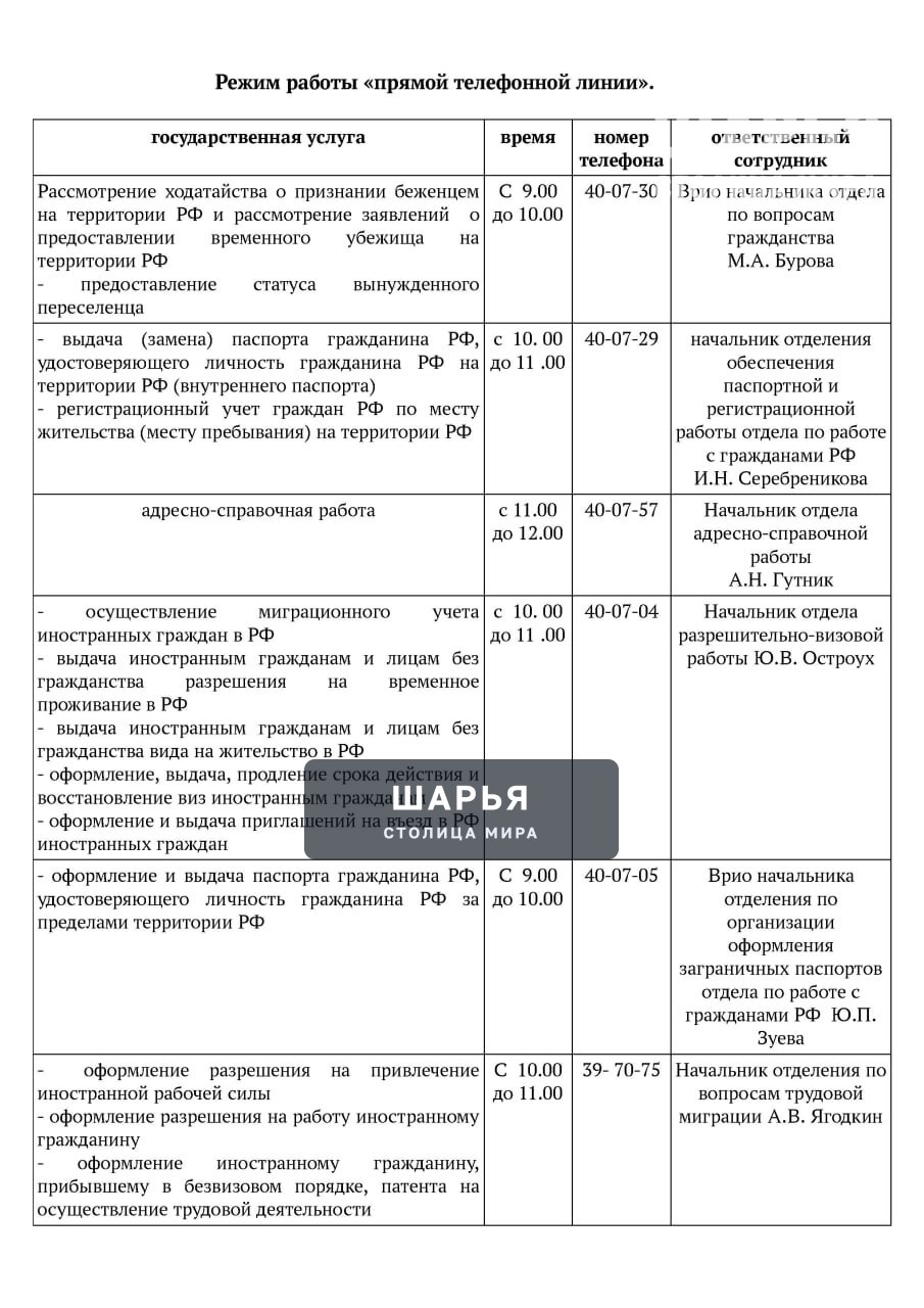 Сегодня, 20 августа, полицейские проведут прямую телефонную линию по вопросам предоставления… — Шарья